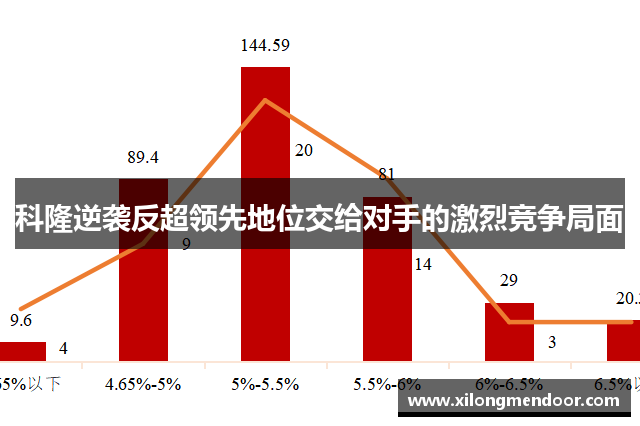 科隆逆袭反超领先地位交给对手的激烈竞争局面