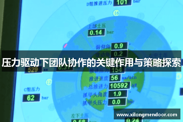 压力驱动下团队协作的关键作用与策略探索