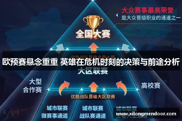 欧预赛悬念重重 英雄在危机时刻的决策与前途分析