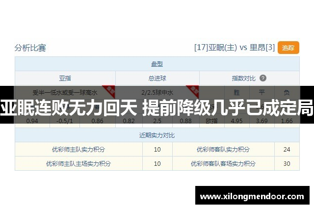 亚眠连败无力回天 提前降级几乎已成定局