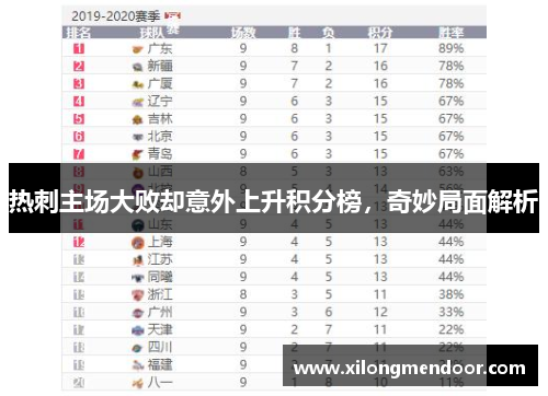 热刺主场大败却意外上升积分榜，奇妙局面解析