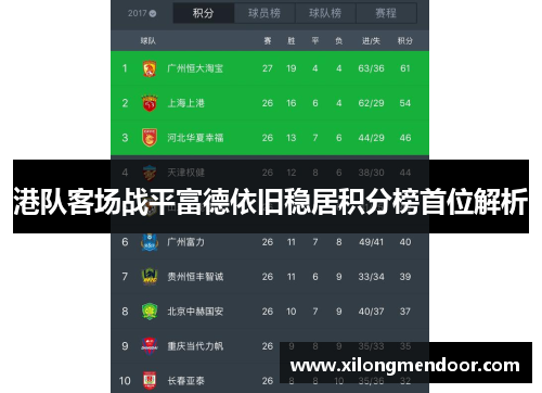 港队客场战平富德依旧稳居积分榜首位解析