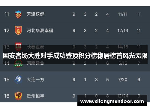 国安客场大胜对手成功登顶积分榜稳居榜首风光无限