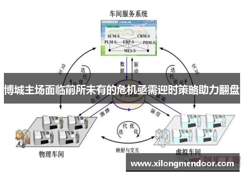 博城主场面临前所未有的危机亟需迎时策略助力翻盘