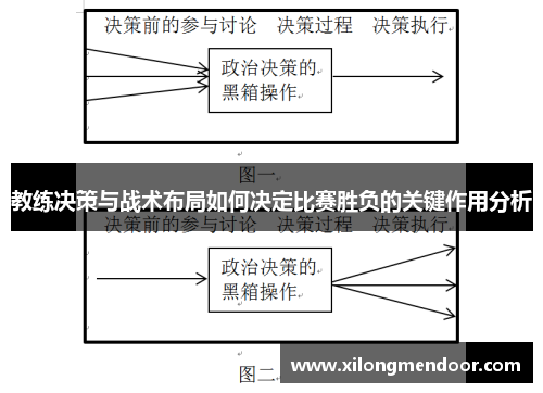教练决策与战术布局如何决定比赛胜负的关键作用分析