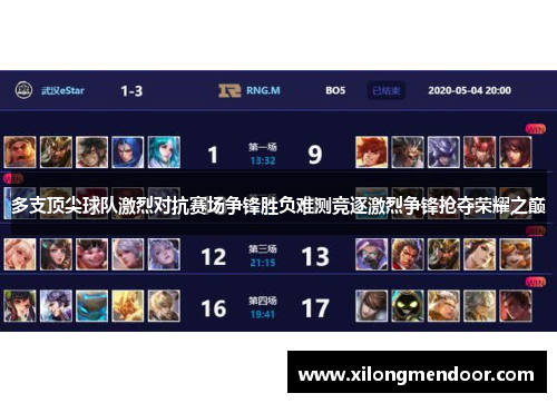 多支顶尖球队激烈对抗赛场争锋胜负难测竞逐激烈争锋抢夺荣耀之巅